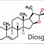 Diosgenin - fytoestrogen, který se 